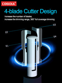 Painless Rechargeable Nose Hair Trimmer for Men and Women - Efficient Nose and Ear Hair Trimmers with Washable Cutter Head and Advanced Safety Features - Perfect Holiday Gift for Father's Day and Everyday Grooming