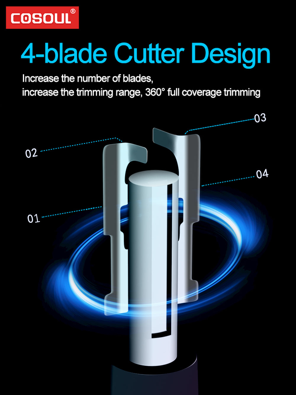 Painless Rechargeable Nose Hair Trimmer for Men and Women - Efficient Nose and Ear Hair Trimmers with Washable Cutter Head and Advanced Safety Features - Perfect Holiday Gift for Father's Day and Everyday Grooming