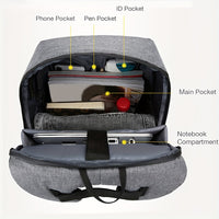 Men’s Anti-Theft Laptop Backpack Travel Business Bag