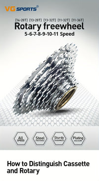 High-Performance Bicycle Freewheel 5–11 Speed 14–36T