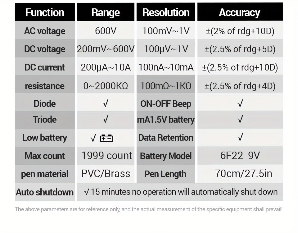 ANENG DM850 Auto Digital Multimeter AC/DC Voltage Tester