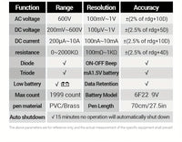 ANENG DM850 Auto Digital Multimeter AC/DC Voltage Tester