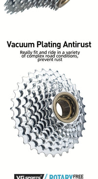 High-Performance Bicycle Freewheel 5–11 Speed 14–36T