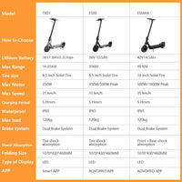 AOVOPRO Smart APP Electric Scooter – 350W/500W Motor