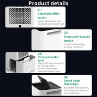 Smart Home Dehumidifier 3.2L Large Capacity Dehumidifier For Bedroom Office Kitchen Deodorization and DefrostingTiming Dehumidif