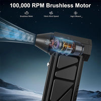 Handheld Turbo Jet Fan – High-Speed Mini Dust Cleaner