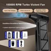 Handheld Turbo Jet Fan – High-Speed Mini Dust Cleaner