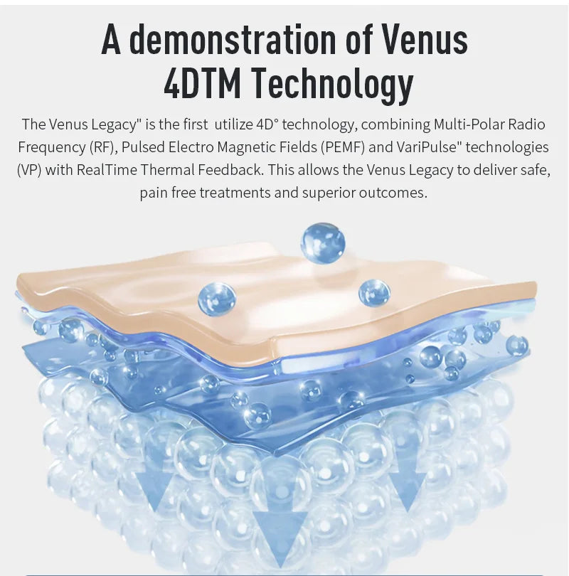 Venus Legacy 4DTM Pro Fat Burner Slimming, Firming Anti-Cellulite Fat Reduction Lift Anti-Aging Device Fat Lift Anti-Aging