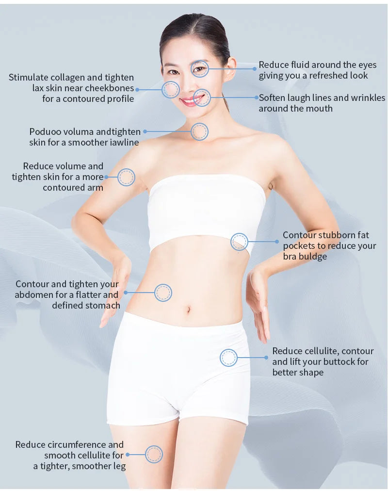 Venus Legacy 4DTM Pro Fat Burner Slimming, Firming Anti-Cellulite Fat Reduction Lift Anti-Aging Device Fat Lift Anti-Aging