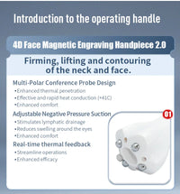 Venus Legacy 4DTM Pro Fat Burner Slimming, Firming Anti-Cellulite Fat Reduction Lift Anti-Aging Device Fat Lift Anti-Aging