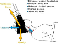 Hammock Neck Traction Massager with Stand – Pain Relief & Relaxation + Eye Mask