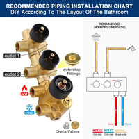 Luxury Brass Rain Shower System – Thermostatic Mixer Set