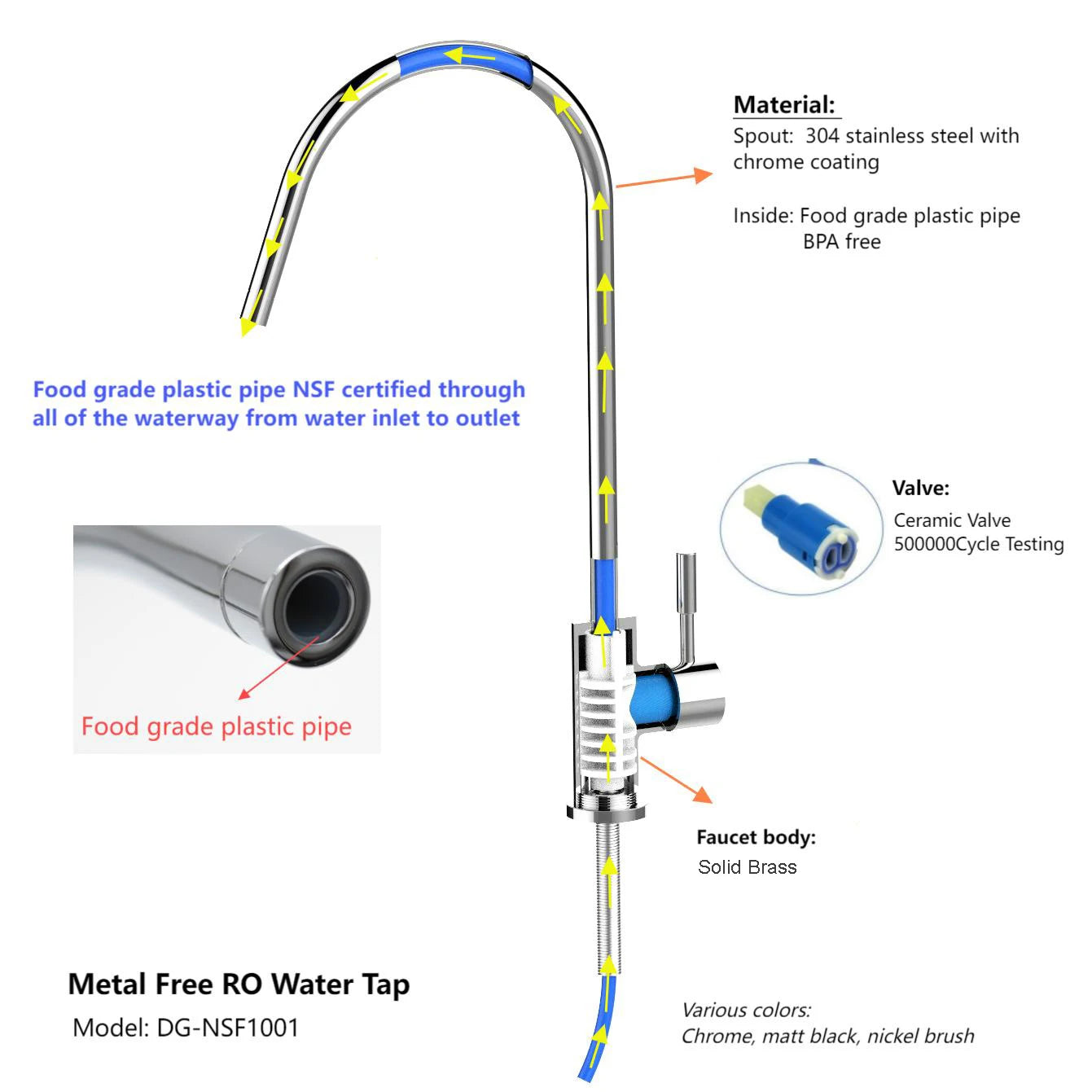 Matt Black Lead-Free Filtered Drinking Water Tap