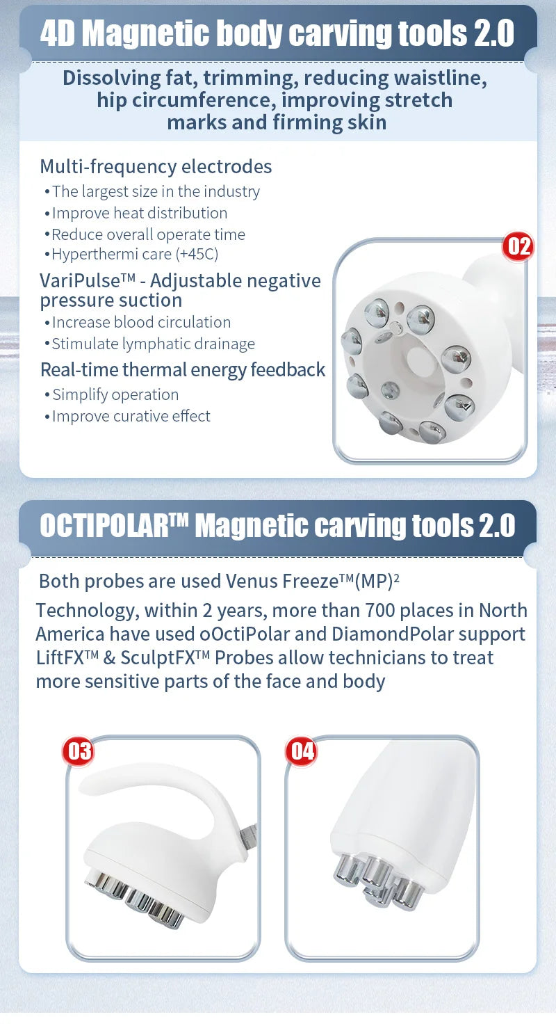 Venus Legacy 4DTM Pro Fat Burner Slimming, Firming Anti-Cellulite Fat Reduction Lift Anti-Aging Device Fat Lift Anti-Aging