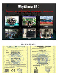 Carsanbo Additional Links for Cameras & Accessories Durable & Easy Install