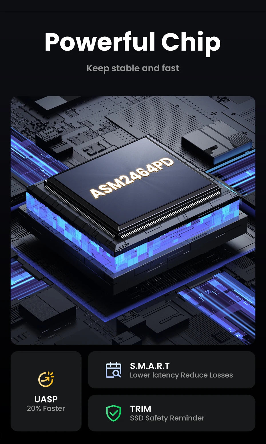 UGREEN 40Gbps NVMe SSD Case SSD Enclosure M.2 to USB4.0 Adapter for M.2 NVME PCIE Built-in Cooling Vest Aluminum Case