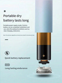 Rechargeable Electric Toothbrush Set