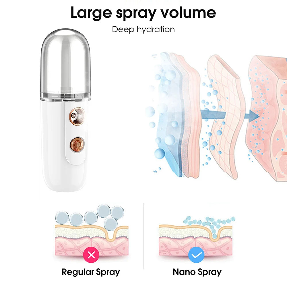 Mini Nano Facial Steamer – Portable Hydrating Mist Sprayer