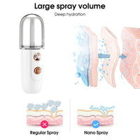 Mini Nano Facial Steamer – Portable Hydrating Mist Sprayer
