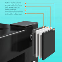 3-Tier Over-the-Sink Kitchen Dish Drying Rack with Cover