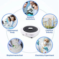 Mini Magnetic Lab Stirrer 4000RPM Portable Mixer Plate