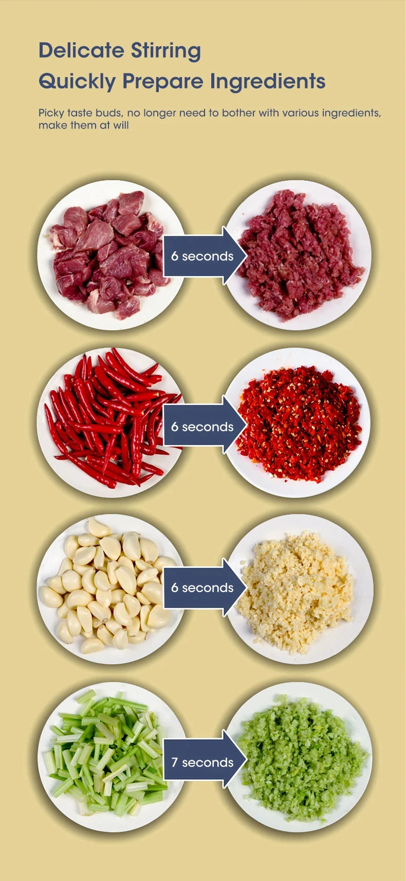 5L Electric Meat Grinder & Food Chopper 500W