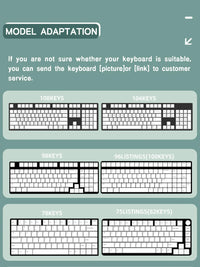 Animal Forest Green Cherry Profile Keycap Set ISO Layout