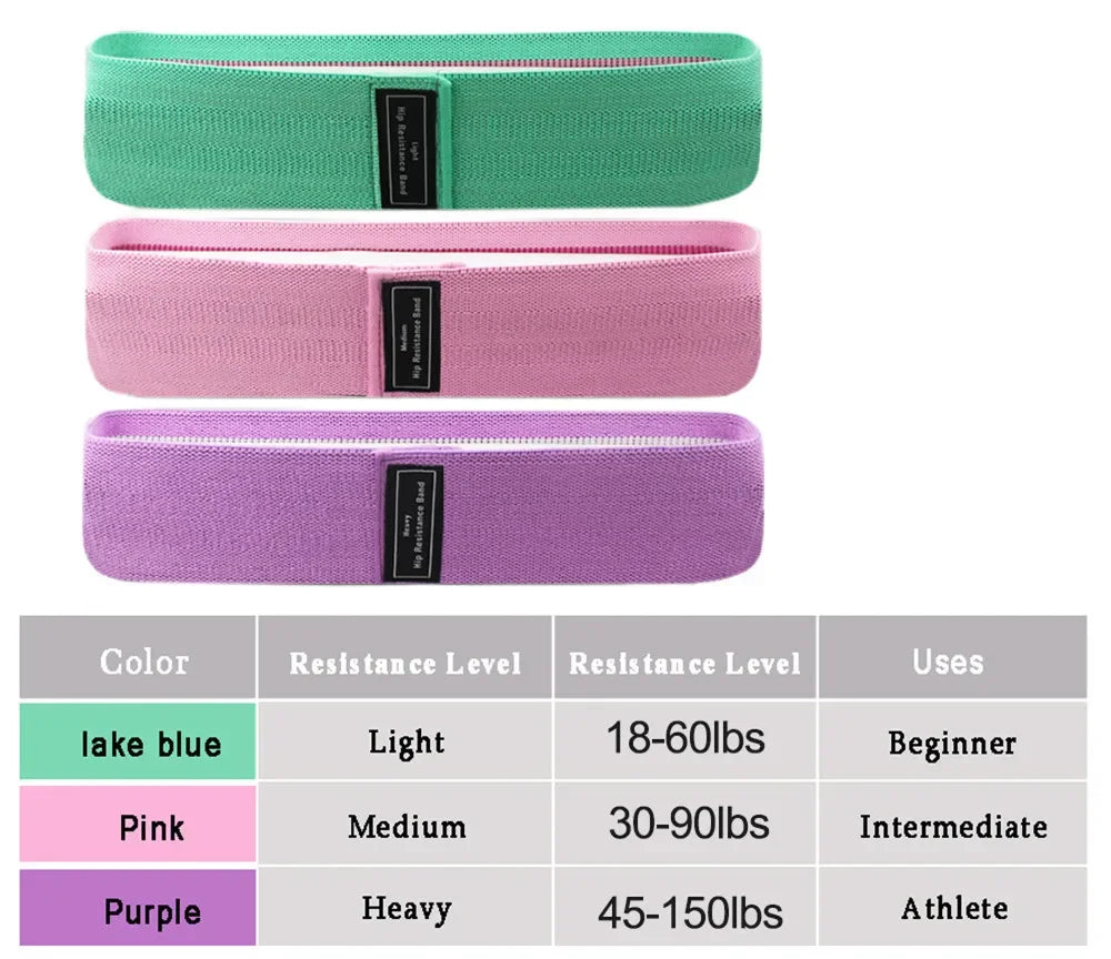 Resistance Bands for Legs & Hips – Fitness Cloth Expanders