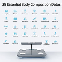 Fitdays Smart Body Fat Scale – 8-Electrode Fitness Analyzer