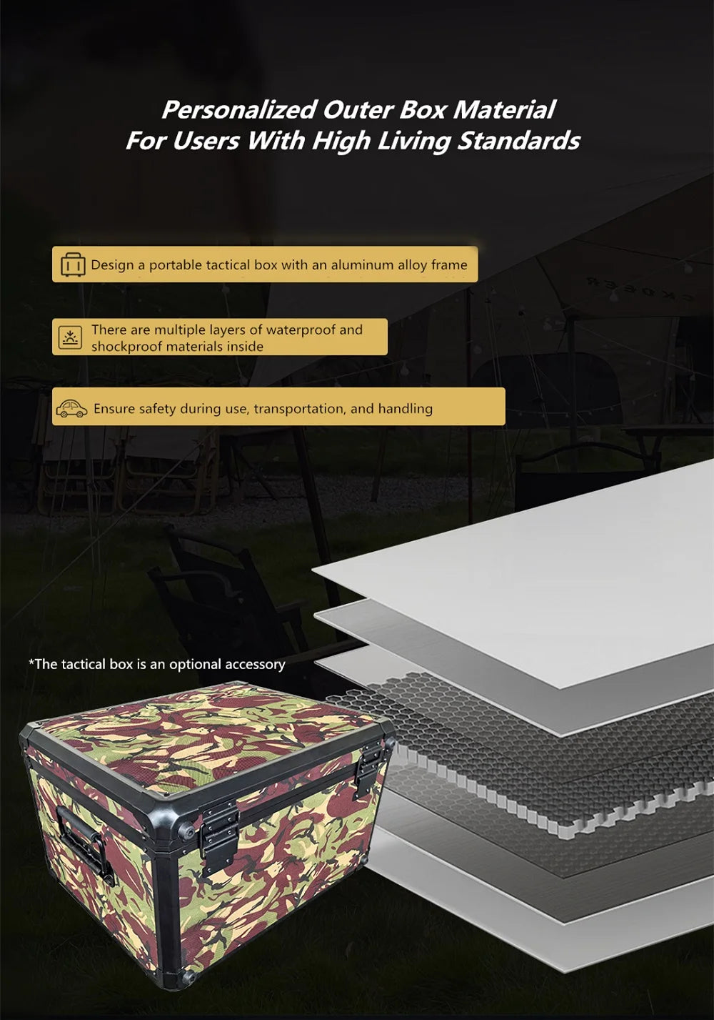 Outdoor Camping No Installation Mobile Air Conditioning Portable Parking Tent No Drainage Mini Refrigeration Air Conditioning