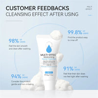 Deep Cleansing Facial Foam – Acne & Dark Spot Remover