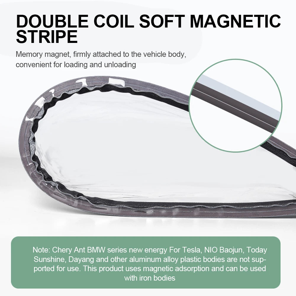 Magnetic EV Charger Port Cover – Waterproof & Dustproof