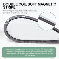 Magnetic EV Charger Port Cover – Waterproof & Dustproof