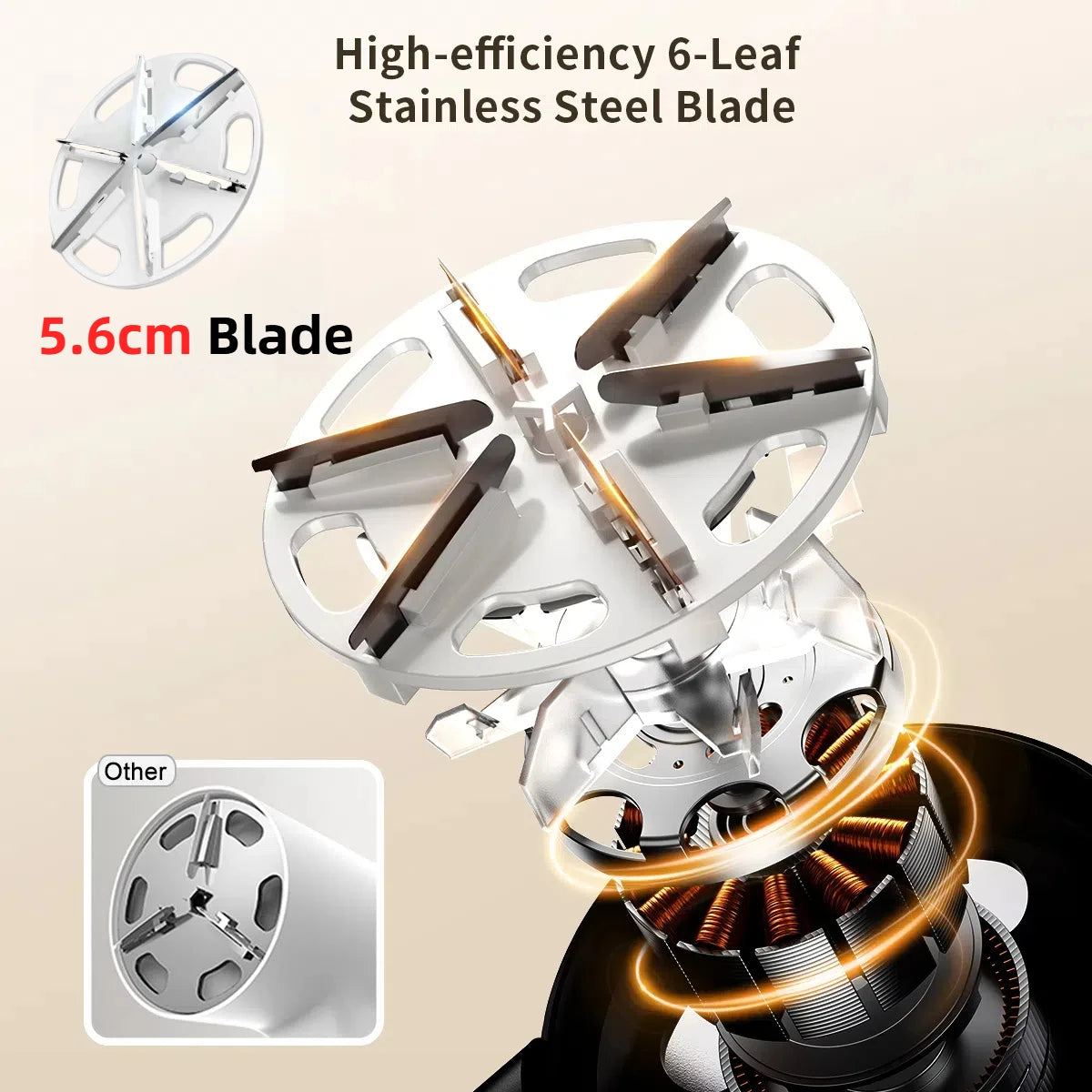 Rechargeable Fabric Shaver 5.6cm Blade Lint Brush Electric Lint Remover Digital Display Defuzzer Sweater Shaver Clothing Blanket