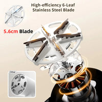 Rechargeable Fabric Shaver 5.6cm Blade Lint Brush Electric Lint Remover Digital Display Defuzzer Sweater Shaver Clothing Blanket