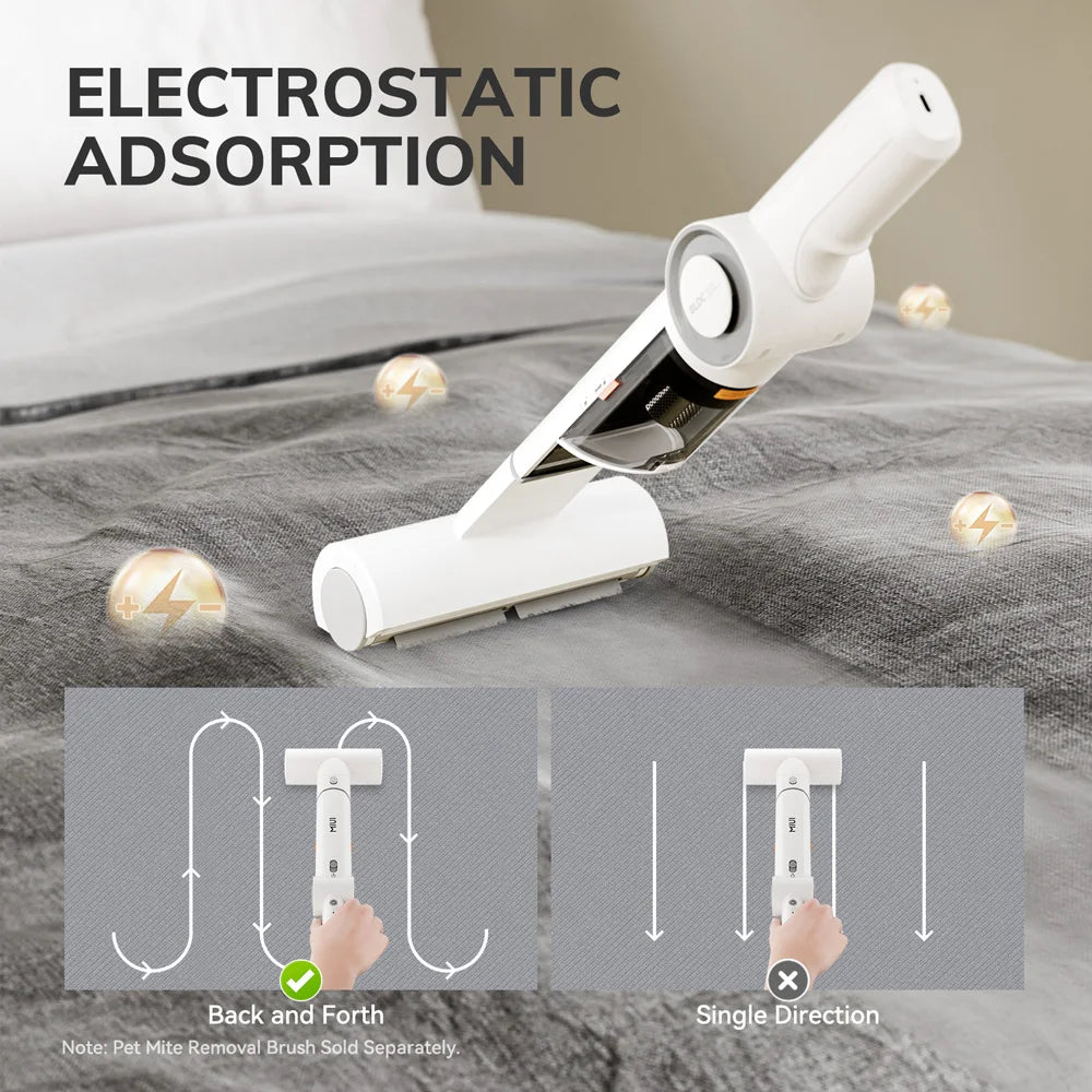 Cordless Handheld Vacuum Cleaner – Pet Hair & Car Use