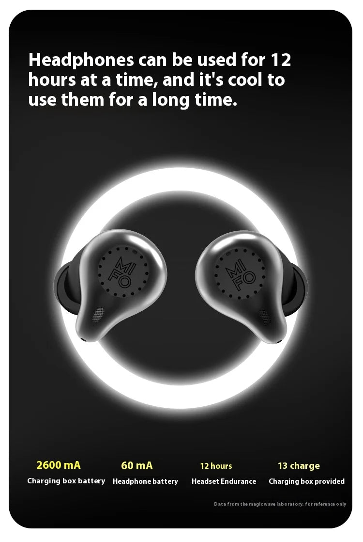 MIFO O5 Gen 3 Wireless Earbuds – Noise Canceling, Waterproof