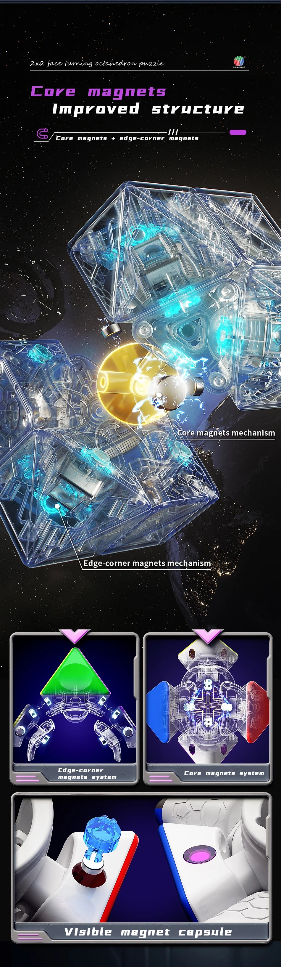 DianSheng Galaxy Cluster 2x2 FTO Magnetic Cube Toy