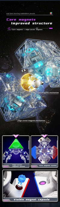 DianSheng Galaxy Cluster 2x2 FTO Magnetic Cube Toy