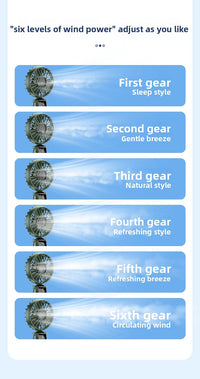 Portable Mini Handheld Neck Hanging Fan USB Rechargeable Battery Foldable Phone Holder with Aromatherapy  for Car  Home  Office