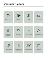 15000Pa Handheld Vacuum Cleaner – Wireless HEPA Filter