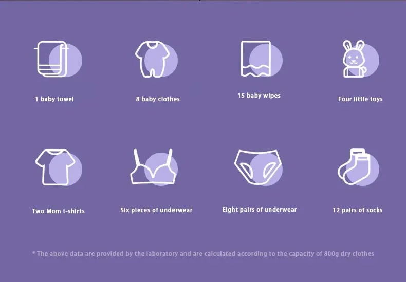 8L Portable Folding Mini Washing Machine