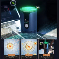 Portable Car Air Purifier Negative Ion Smoke & Odor Remover