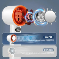 3000mAh Handheld Mini Fan USB Rechargeable Portable