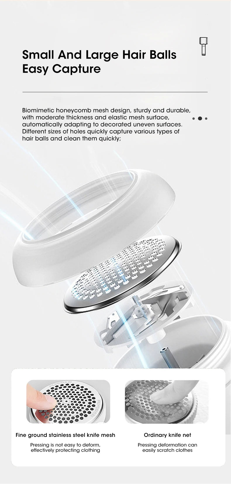 Rechargeable Electric Lint Remover for Clothes & Fabrics