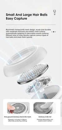 Rechargeable Electric Lint Remover for Clothes & Fabrics