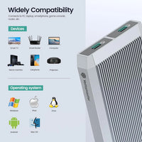 Yottamaster 10Gbps Tool Free Dual Bay M.2 NVMe 2bay SSD Enclosure USB3.2 Type C NVMe PCIE & 6Gbps SATA External Hard Drive Case