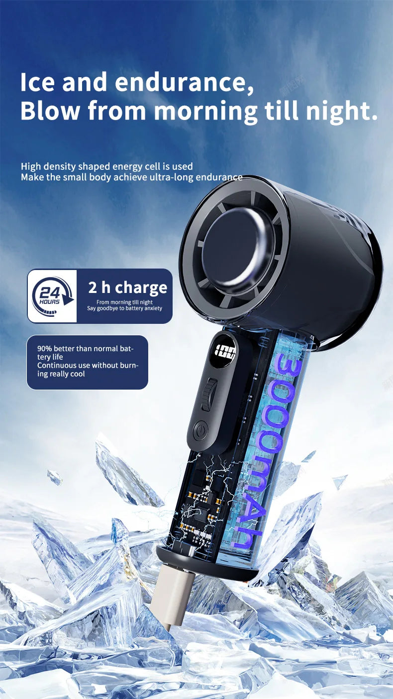 Turbos Chilled Ice Sensation Cold Fan 3000mAh Rechargeable Mini Turbos Fan 100 Speeds Outdoor Protable Handheld Air Cooling Fan