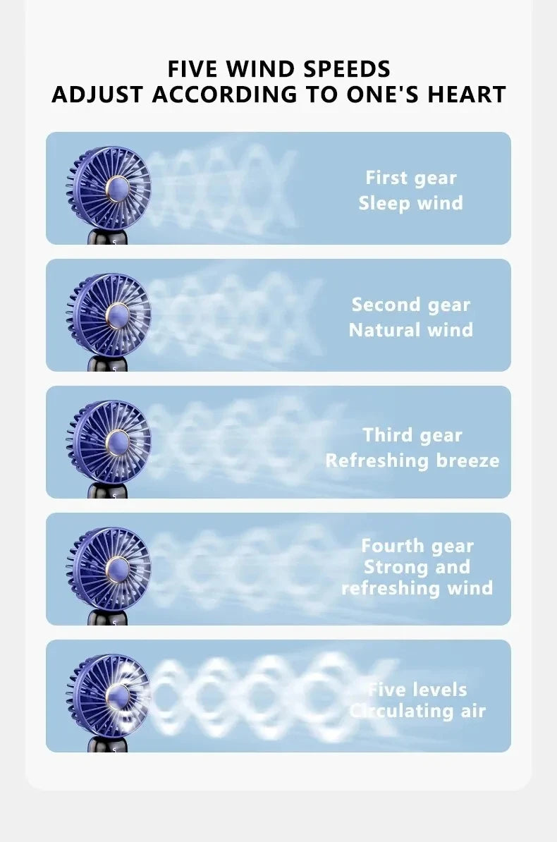 USB Handheld Mini Fan Foldable Portable Neck Hanging Fans 5 Speed USB Rechargeable Fan with Phone Stand and Display Screen
