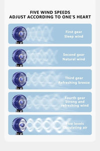 USB Handheld Mini Fan Foldable Portable Neck Hanging Fans 5 Speed USB Rechargeable Fan with Phone Stand and Display Screen